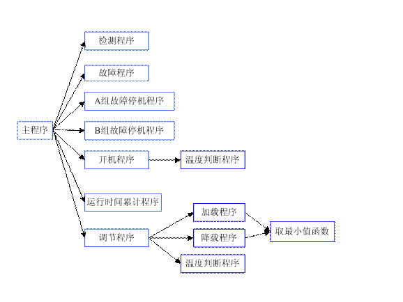 按此在新窗口瀏覽圖片